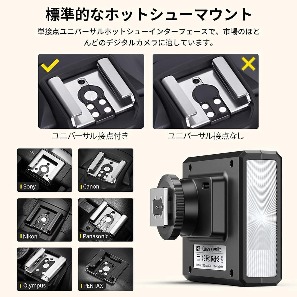 Ulanzi L044GBB2 F12 Mini Camera Flash CCT GN12 Standard Hot Shoe Compatible with and Olympus Speedlite/Flash Strobe, 5600K, Type-C Compatible, HSS,