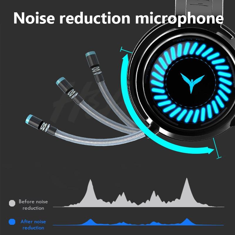 2020 Gaming Headsets Gamer Headphones 7.1 Surround Sound Stereo Wired Earphones USB Microphone Breathing Light PC Laptop Game Headset