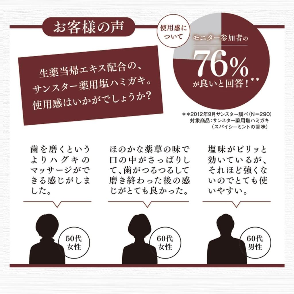 Sunstar [Quasi-drug] Medicinal Salt Toothpaste Angelica Power [Refreshing Herb Type] Toothpaste Herbal Medicine Angelica Gum Care Periodontal Disease