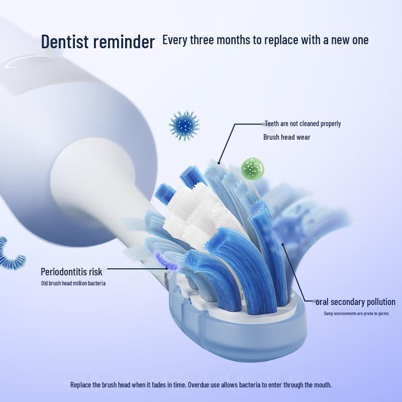 SOUKEN T2 Smart Sonic Electric Toothbrush CN plug (adapter included)