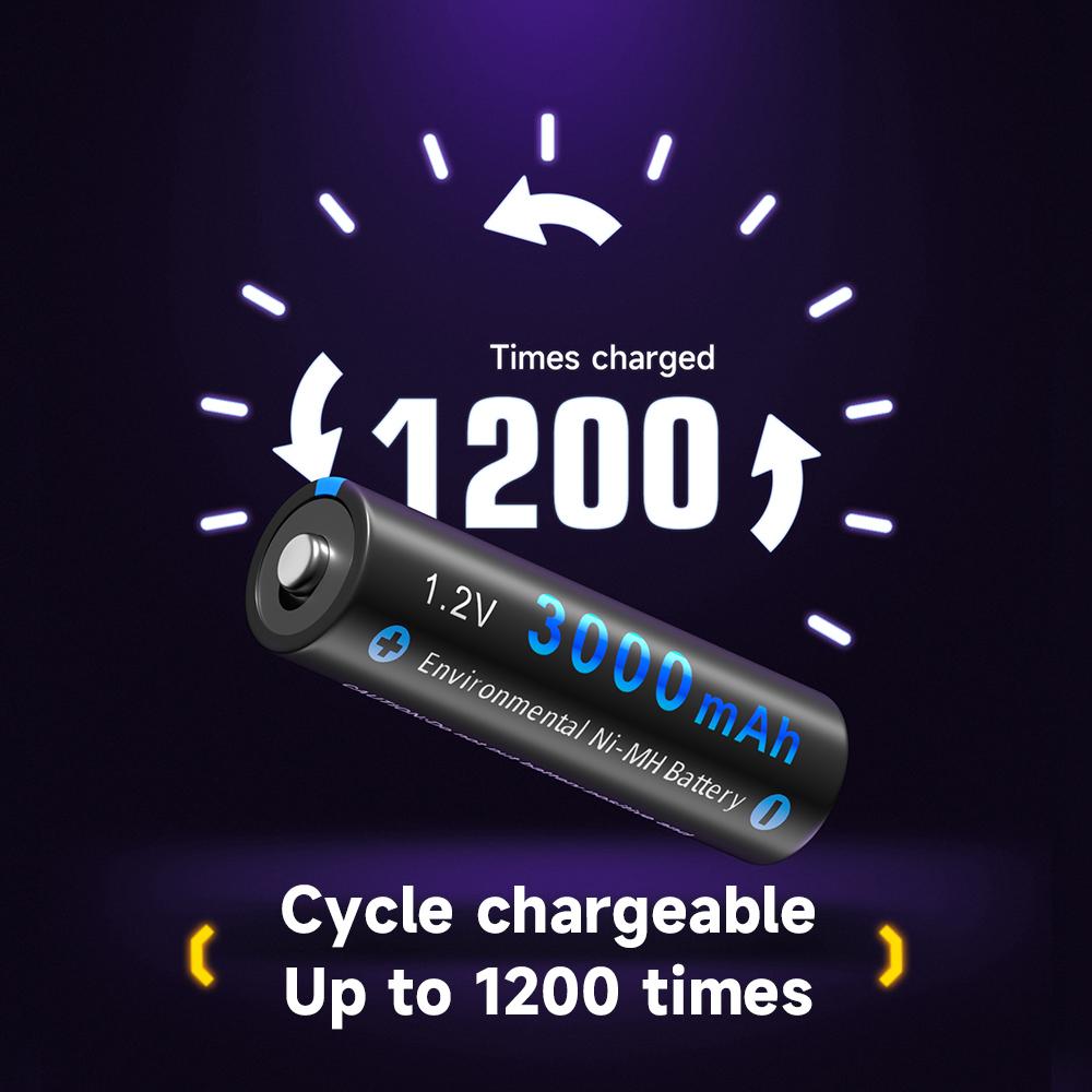 PALO 60 Slots AA Battery Charger LCD Fast Smart Charger For 1.2V NIMH Nicd Standard Batteries KTV School Hotel Clubhouse