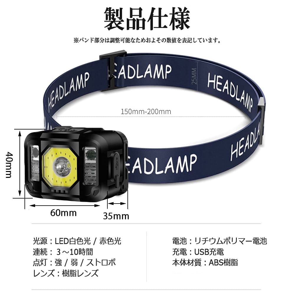 Fan Rechargeable LED Headlight High Angle Black E-Auto Sensor-Equipped ALS-MINI60W-BK, Brightness, Narrow/Wide Switchable,