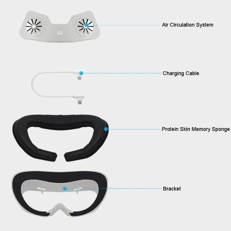 Upgraded VR Fan Air Circulation L Interface for  4 VR Headsets L Interface Air Circulation 2Cooler Fan