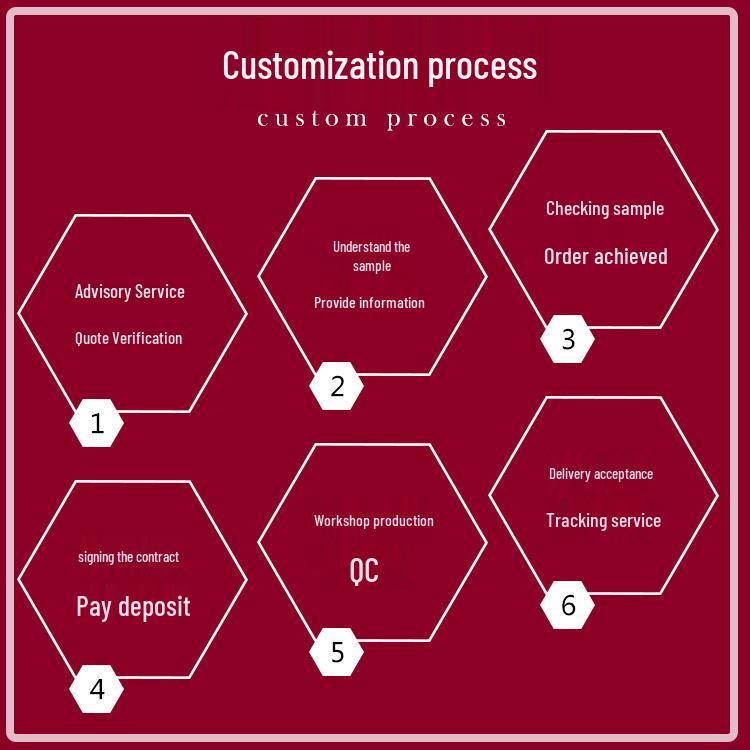 Yilai Jewelry Customizable Children’s Necklaces, Bracelets, Rings & Earrings with Sample-Based Designs.