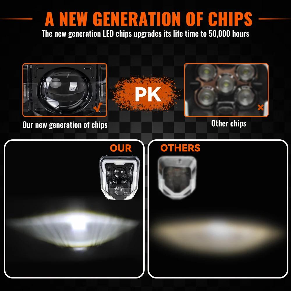 For Husqvarna Led Headlight Plate Supermoto TE TC FE FC 125 500 701 2016-2025 Dirt Bike Enduro Motocross Headlamp