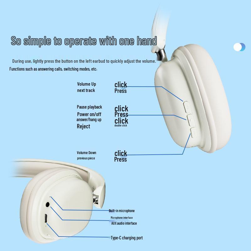 Over-Ear Wireless Bluetooth Earphones: Ultra-Long Battery & Low Latency for Gaming and Voice Calls