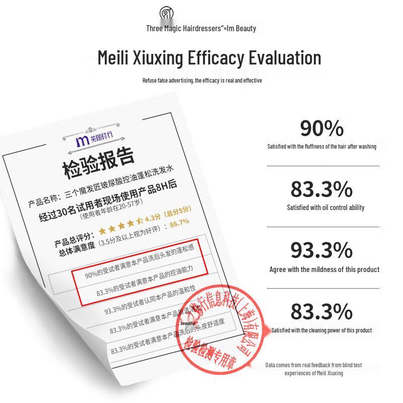 Three Magicians Anti-Dandruff & Oil Control Shampoo Set