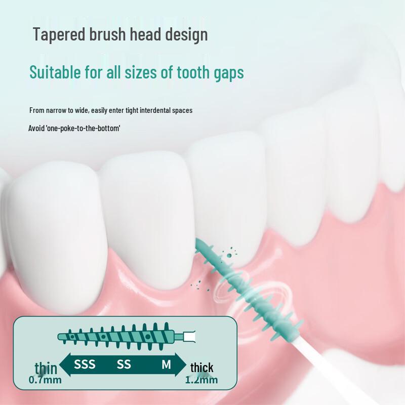 3M I-Type Silicone Interdental Brush