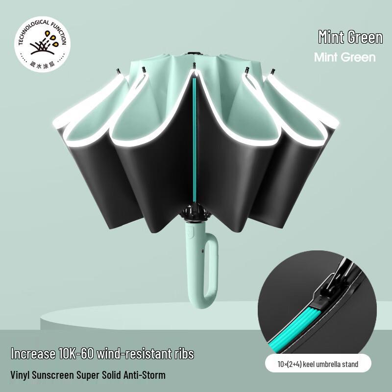 WH Reversible Sun & Rain Umbrella Standard