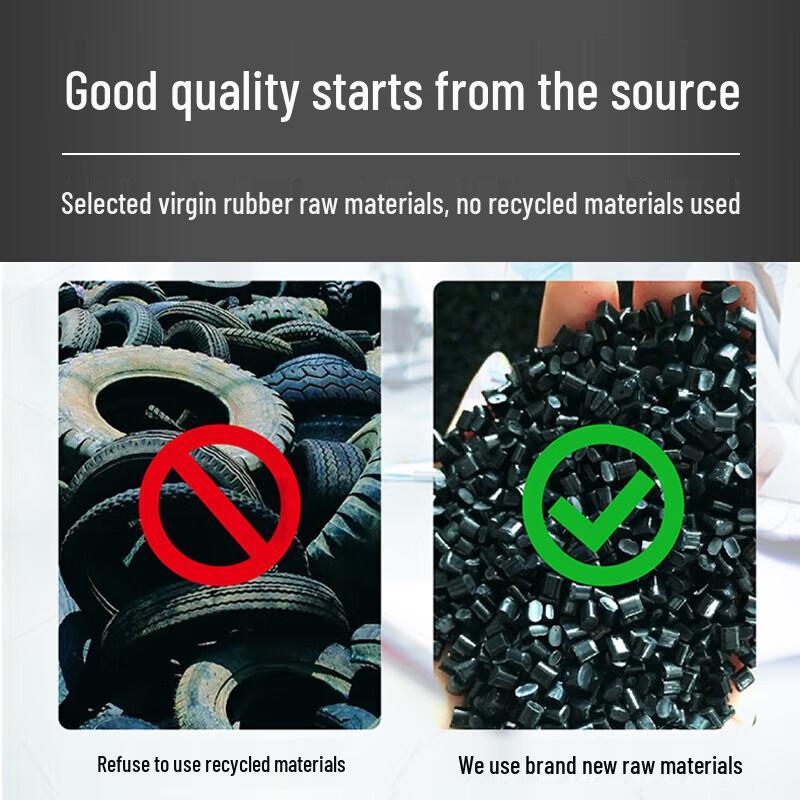 Heavy-Duty Rubber Wheel Chock