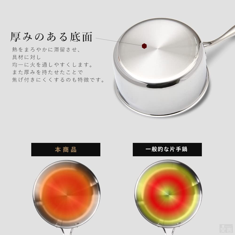 RUSTELA Commercial Stainless Steel Saucepan with Induction Dishwasher Safe Lid, 18cm, 2.5L Capacity, Three-Layer Construction, Compatible,