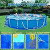 8/9.8/11.8/14.7Ft  Round Pool Waterproof Heavy Duty Under Pool Floor Liner Pad Swimming Pool Mat Pool Ground Pad