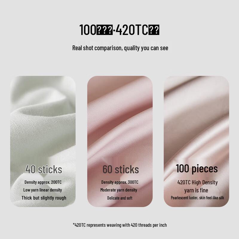 MIDO HOUSE 100-Count Pure Cotton Fitted Sheet Collection 180x200cm +30cm