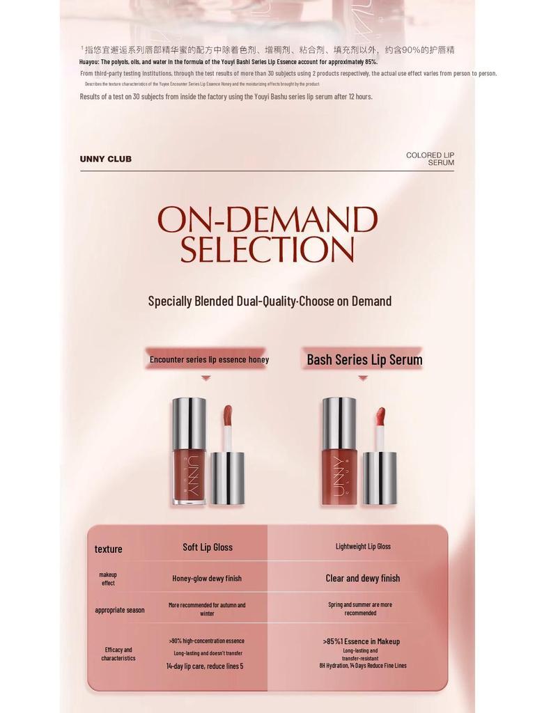 UNNY Moisturizing Lip Essence: Honey-Infused, Water-Light Lipstick for Reduced Lip Lines.