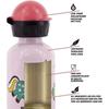 GOURDE EN METAL 30 CL DECOR LICORNE - SIGG