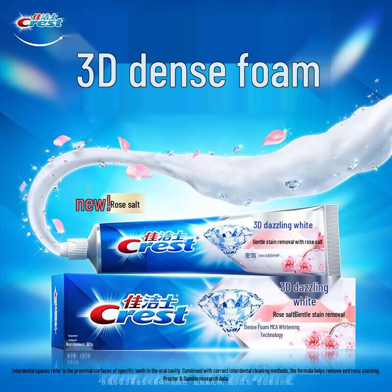 Crest 3D White Fluoride Toothpaste Multi-Flavor 5-Pack