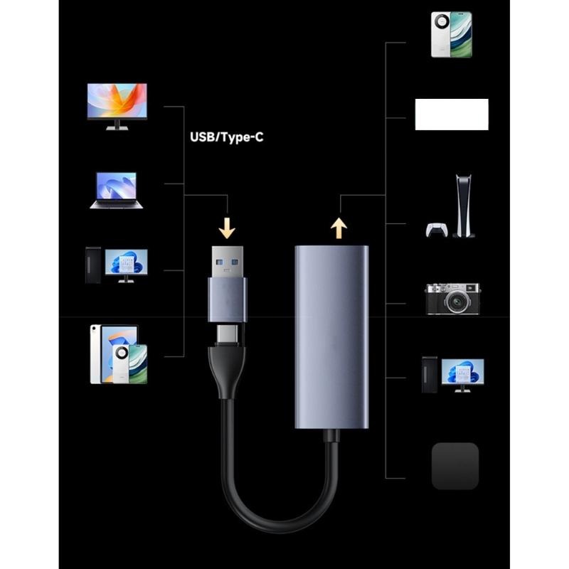 USB Type C To HDTV Video Capture Device With Fast Speed Signal Transmission For Professional Broadcasters
