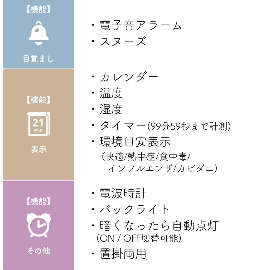 Landex Neo Plus Timer Wecker, Funkgesteuert, Weiß, Digitaler Timer mit Licht und Automatischer Ein/Aus-Funktion, YT5278WH