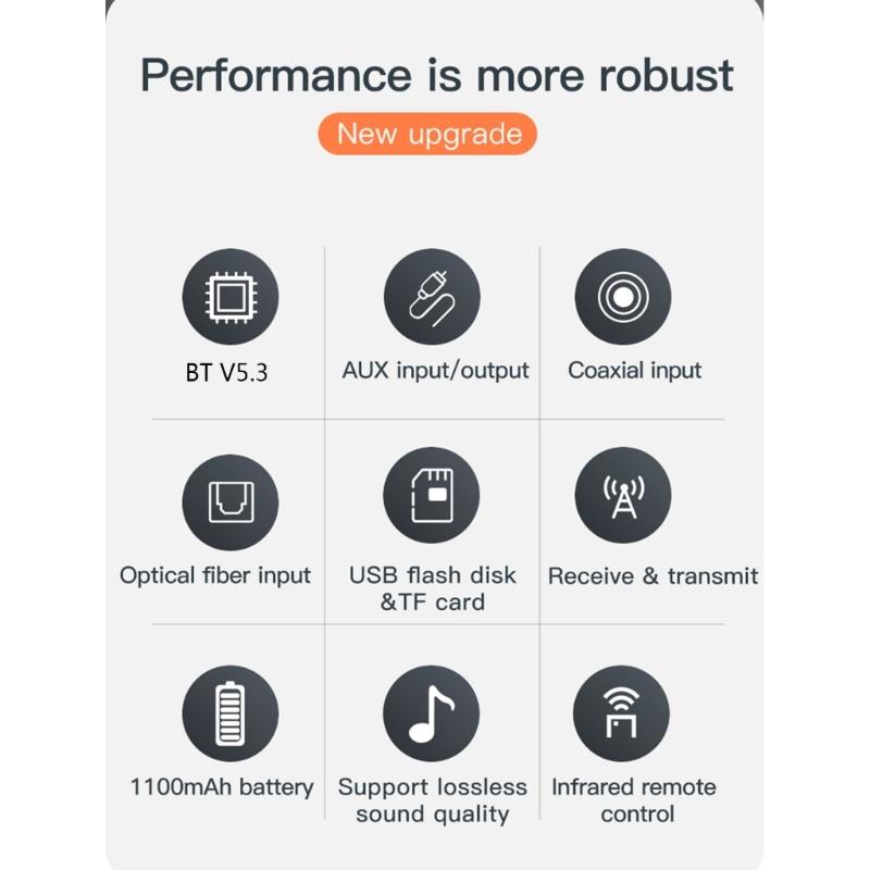 6 in 1 Digital to Analog Converter BT 5.3 Receiver Transmitter Optical Coaxial AUX RCA USB TF DAC Wireless Audio Adapter