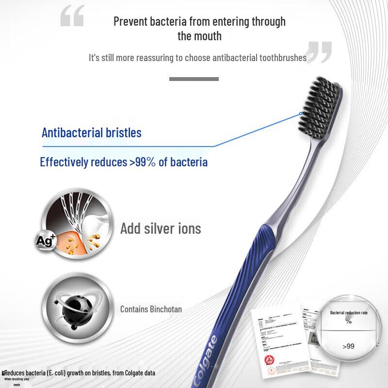 Colgate Slim Soft Szczoteczka do zębów z węglem aktywnym i spiralnym włosiem, 3 x Opakowanie 2 szt.