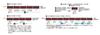 TOMYTEC TOMIX N Gauge JNR Series Ome Line Set Railway Model Train 98576 72/73
