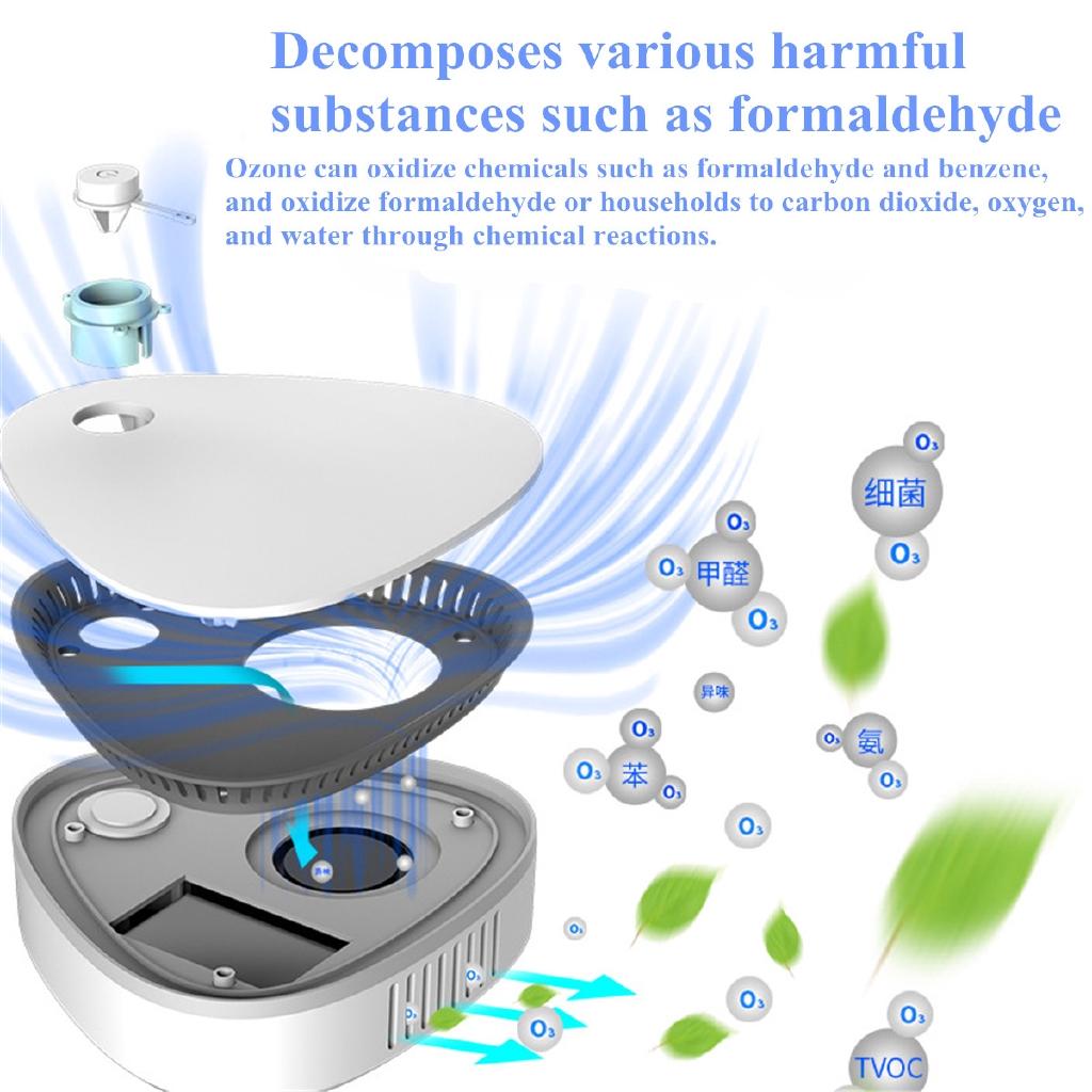 Mini Car Air Purifier Humidifier Ozone Generator Deodorizer Fridge Purification for Refrigerator Deodorizer Pet Home Toile
