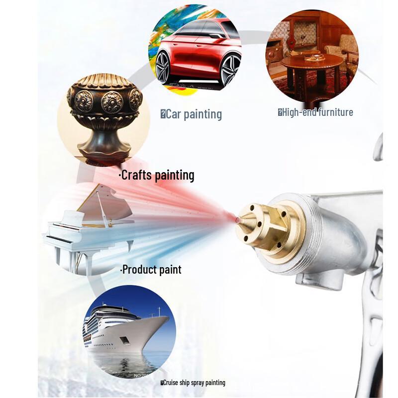 Gongyue Pneumatic Paint Spray Gun