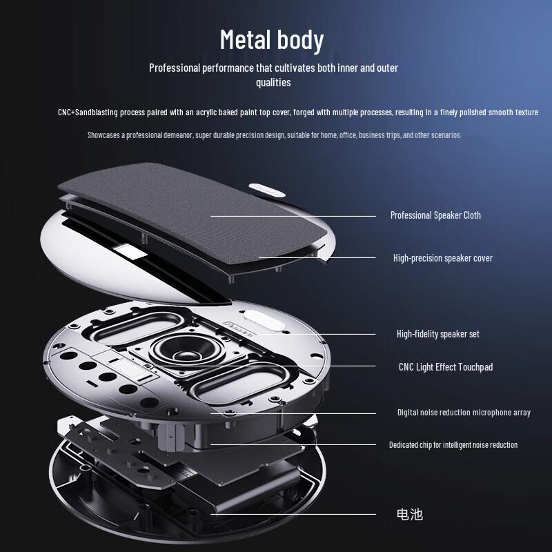 Tenveo TEVO-M5BEX Wireless Bluetooth Conference Speakerphone (CN version)
