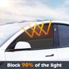 Universal Magnetic Car Sunshade: Full Blackout Privacy Curtain for Windows