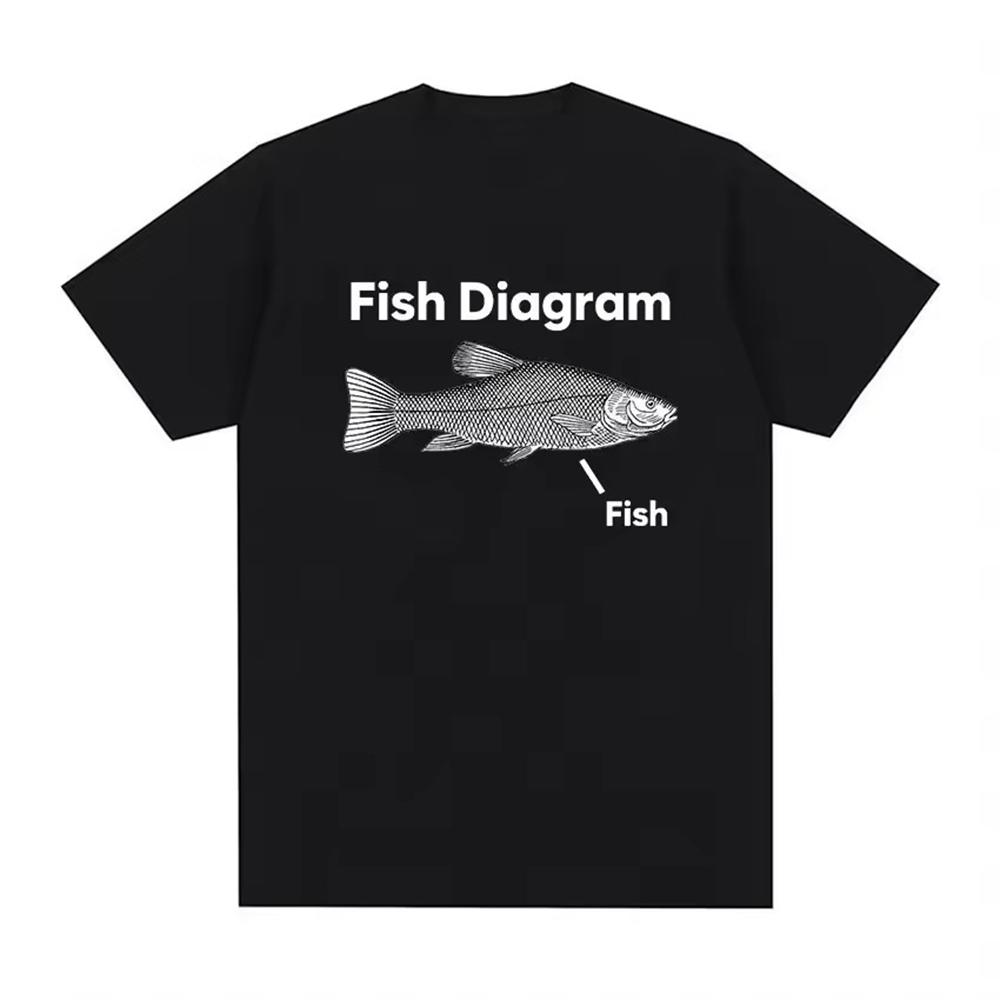 

Funny Fish Diagram Meme Graphic Men Clothing Tee Shirt Homme New in Top short sleeve Round Neck Printing Pullover T-Shirt 50318 S