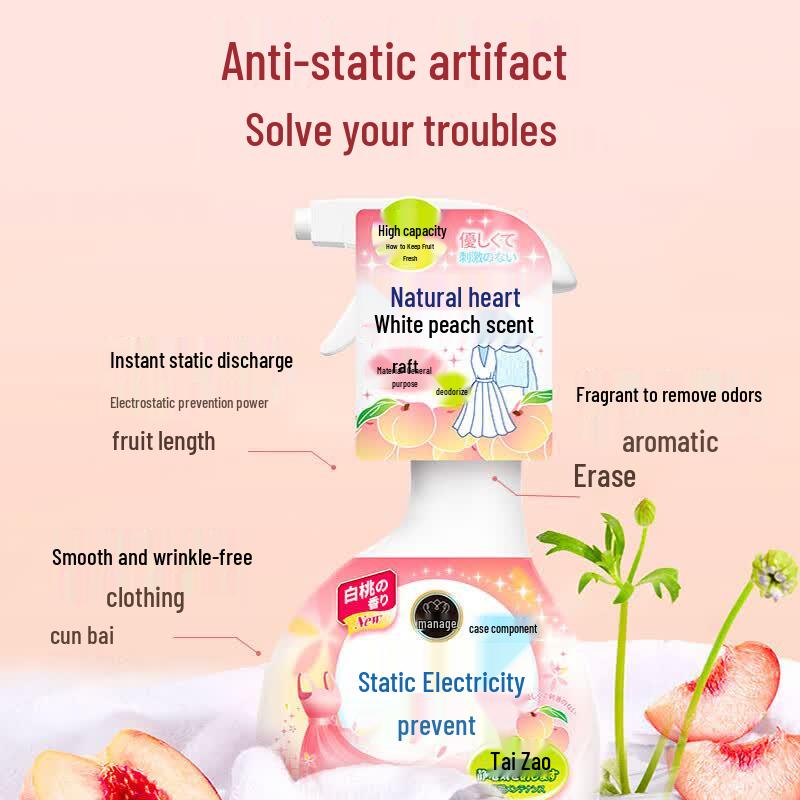Wethinkful Anti-Static Fabric Spray