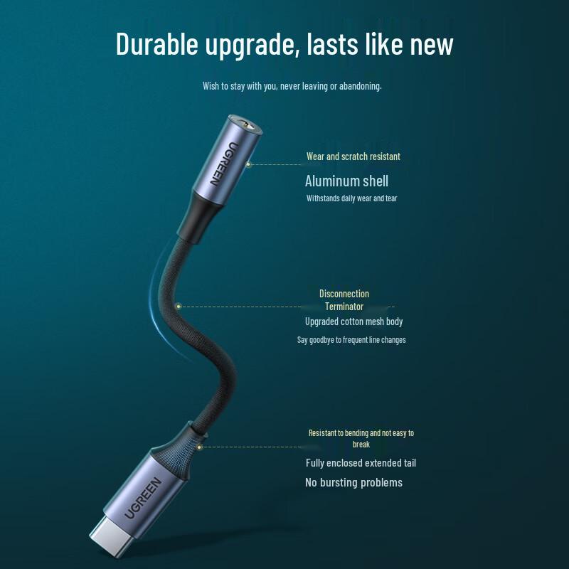Ugreen USB-C to 3.5mm Headphone Audio Adapter with DAC Chip