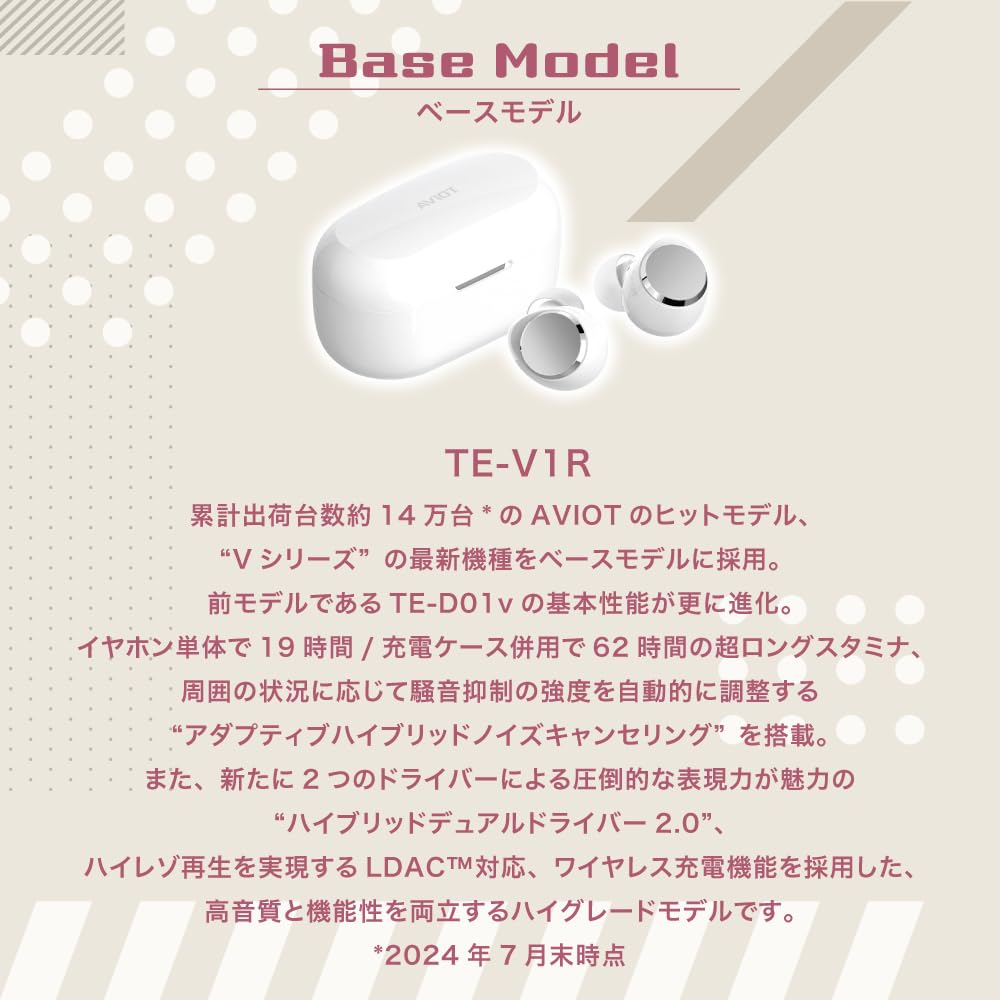 AVIOT Collaboration Wireless Earphones Hybrid Dual Driver LDAC Compatible Up to 62 Hours Playback Adaptive Hybrid Noise Cancelling Wireless Charging