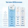 Brita MAXTRA Pro WLE Scale Descaling Expert Edition PRO Filter Element 1/6 Pack