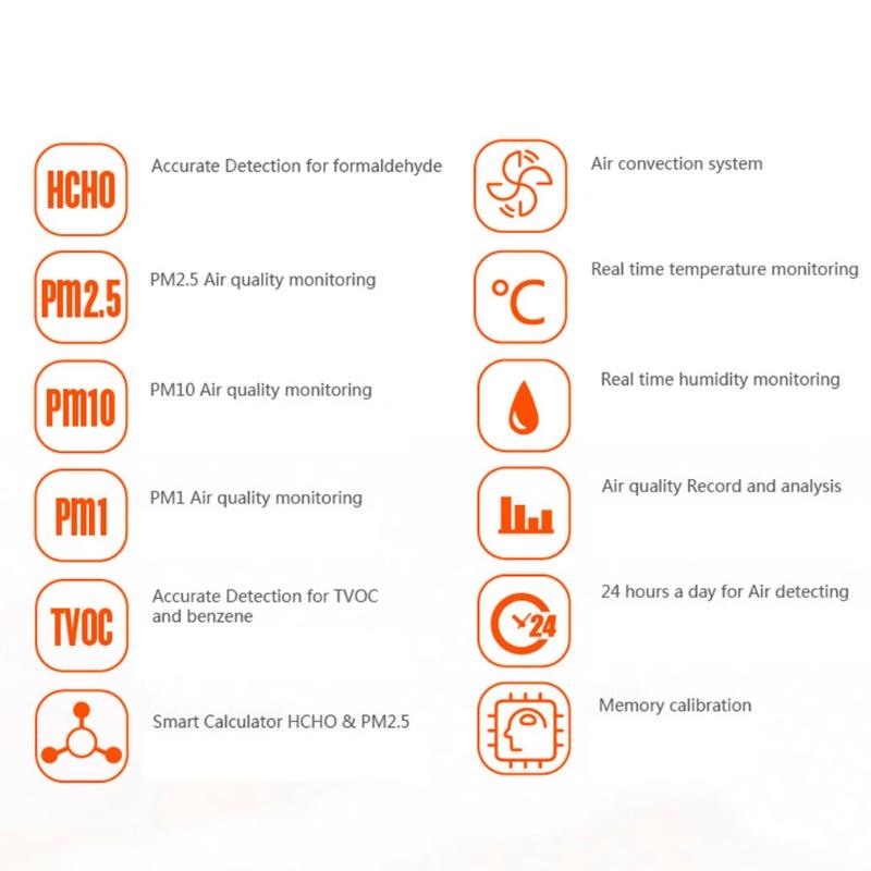 New Multifunctional Air Quality Monitor Formaldehyde Detector Pollution Meter Sensor Tester Detect & Test Indoor TVOC New House Monitoring Instrument