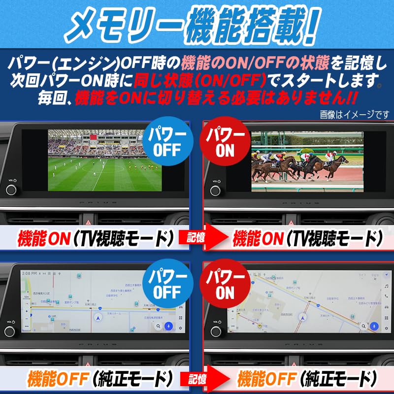 Enlarge Shoji OBD Vehicle Inspection & Error Countermeasure, Land Cruiser 250 Series, TV & Navi Canceller, No Retrofit Switch Required