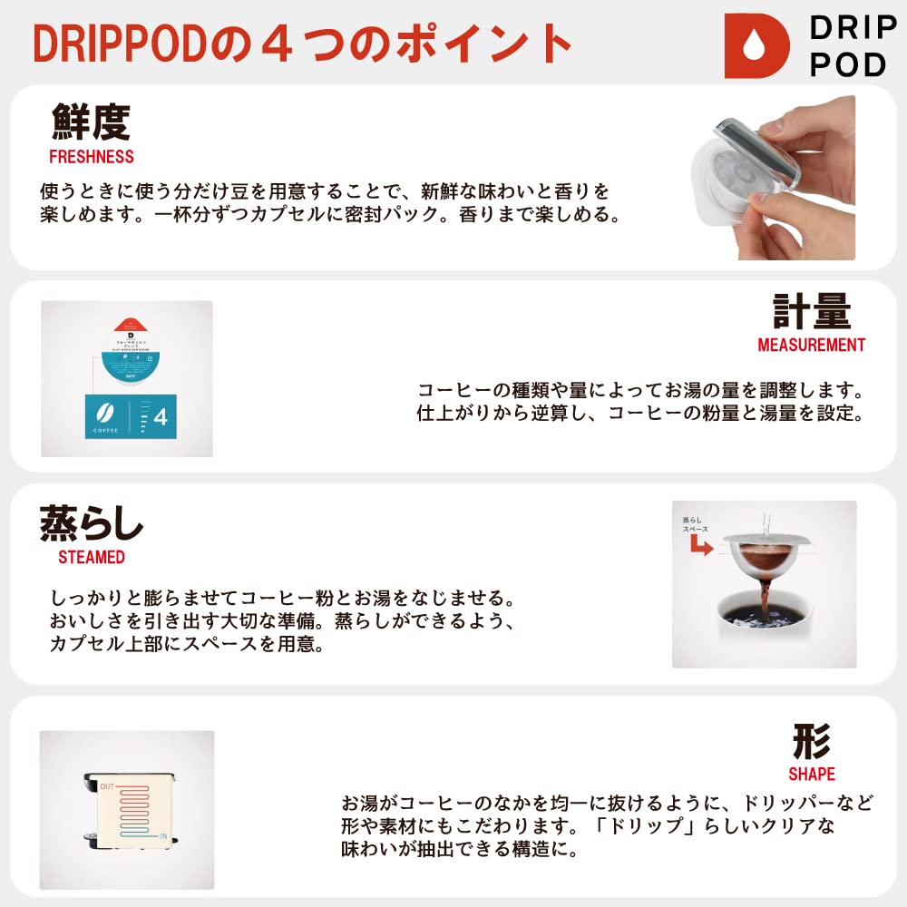 UCC Drip Pod Capsules, Assorted Set of 12 Flavors (2 Cups per Pack) (24 Cups Total)