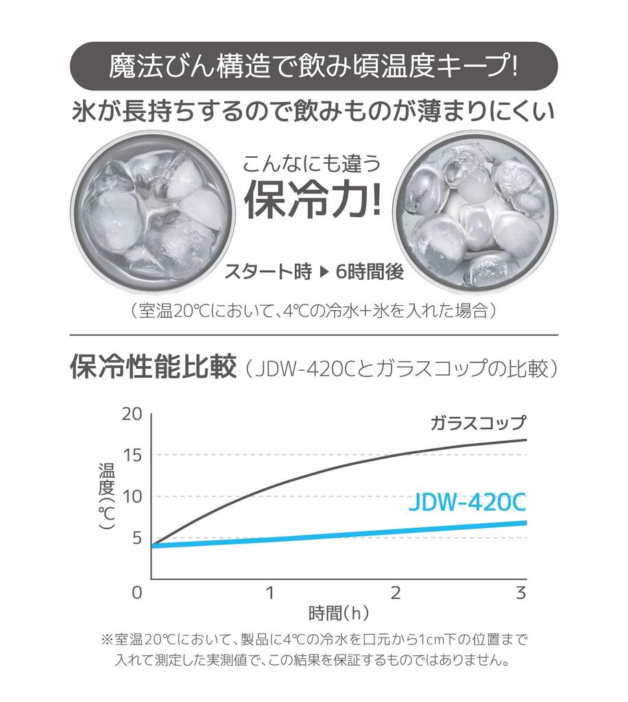 Thermos Vakuumisolierter Becher, 420ml, Stone White, JDW-420C STW [Leichtgewichtsmodell]