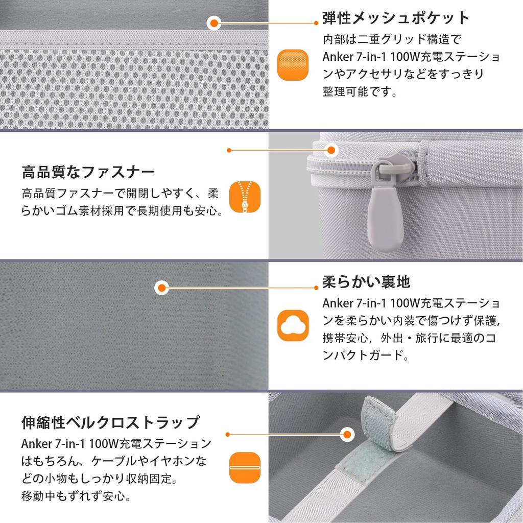 (Case Only) Anker Nano Charging Station (7-in-1, 100W, Retractable USB-C Cable) USB Tap/Power Strip with Storage Case, Off-White - co2CREA