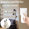 High-Density Negative Ion Plug-in Air Purifier Remove 99.9% Formaldehyde/Smoke/Dust/Odor Portable Quiet Cleaner for Bedroom