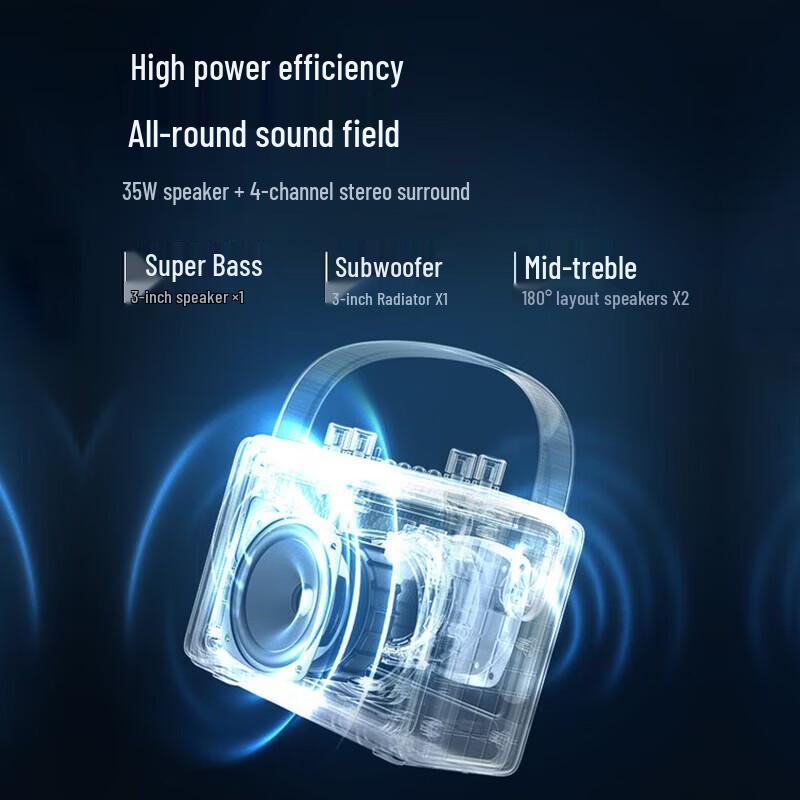 Mao Wang Elvis Radio Portable Bluetooth Speaker MW-M3 CN plug (adapter included)