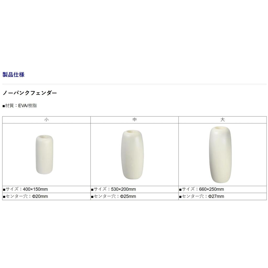 BMO JAPAN EVA Puncture-Resistant Fender, Medium, 30D0002