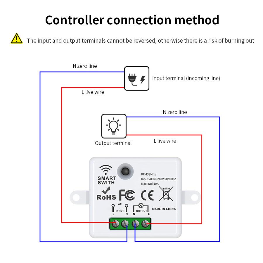 Wireless Remote Control Light Switch RF433MHz 10A Relay Receiver With ON/OFF Transmitter Wall Panel Switch For Led Lighting