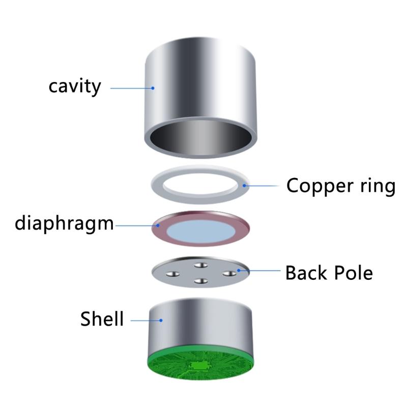 High Sensitivity Clip Electret Condenser Mic Pickup with Unidirectional Pickup Pattern for Speech and Video Recording