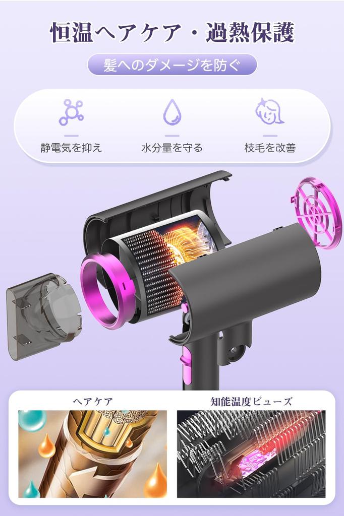 Powerful Fast High Concentration Negative Constant 3 Temperature Low Quiet Hair Dryer with Overheat Protection and Perfect for and PSE Certified [2025