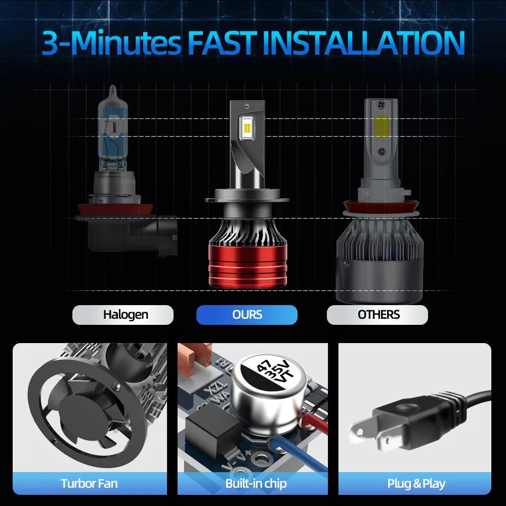 9005 9006 H1 H11 H7 880LED Headlight 9007 H4 H13 Hi/Lo Beam Bulb 400% Brighter LED Conversion Kit 6000K White Light Bulbs