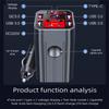 Car Inverter LED Display Fast Charging Power Adapter DC12V/24V to DC110V/220V Cigarette Lighter Socket for Car Truck Outdoor