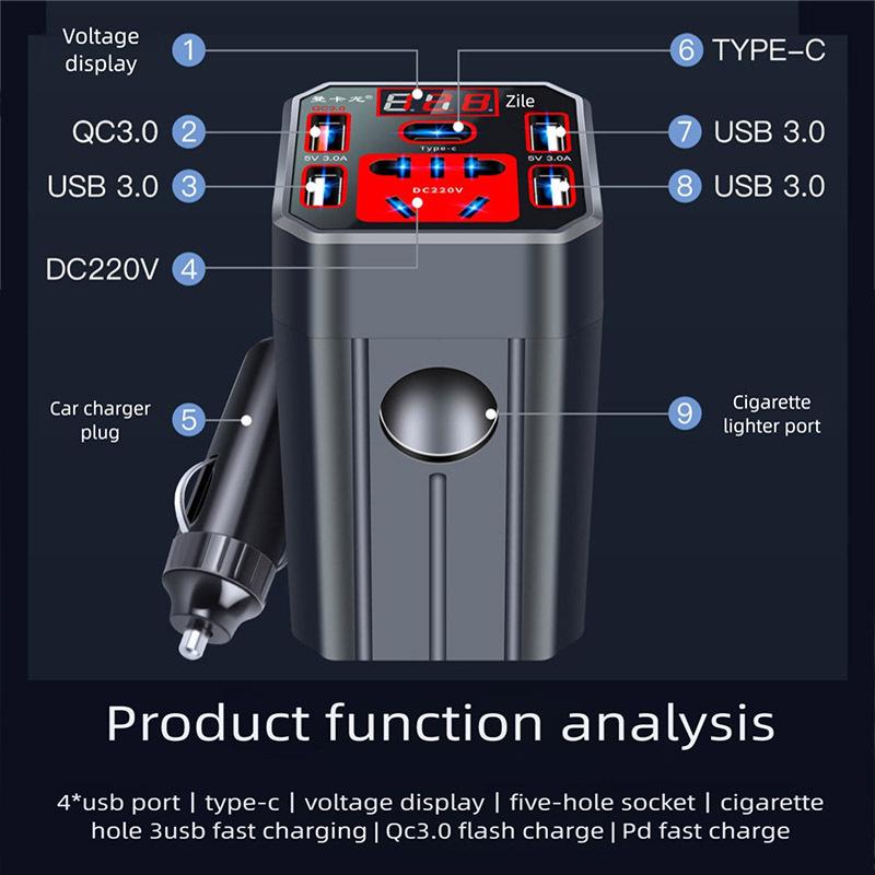 Car Inverter LED Display Fast Charging Power Adapter DC12V/24V to DC110V/220V Cigarette Lighter Socket for Car Truck Outdoor