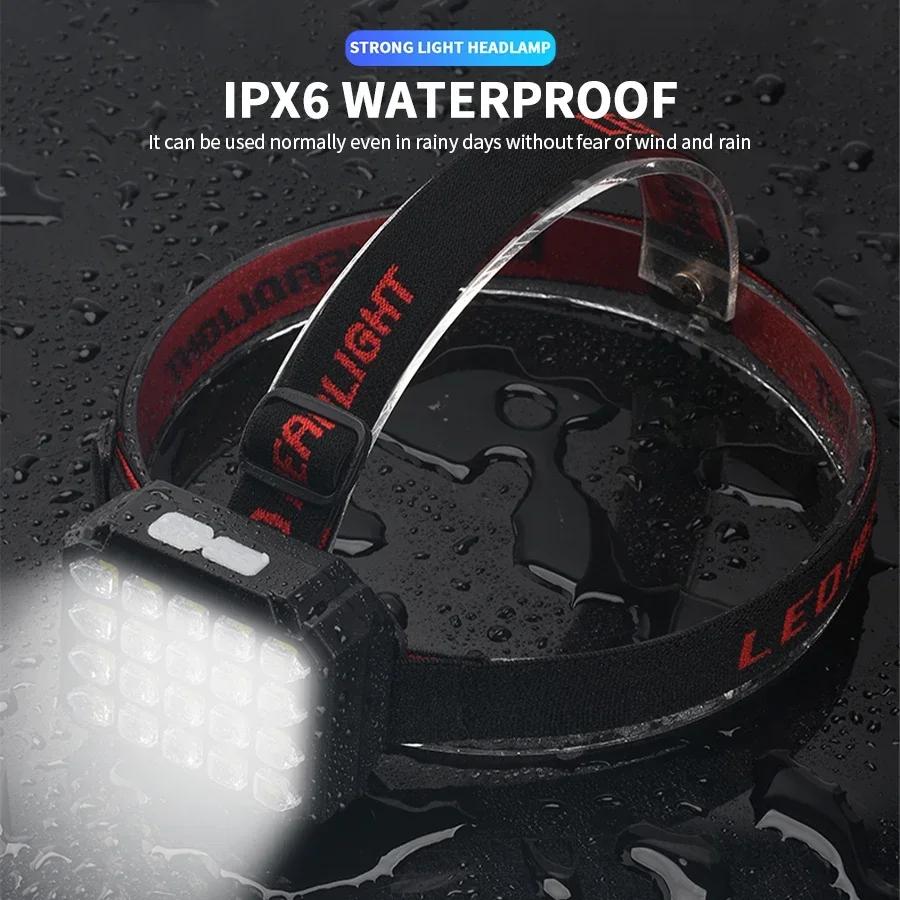 Heinast 20LED Headlight USB Rechargeable Headamp Built in Battery Emergency Head Flashlight Waterproof Camping Fishing Lantern
