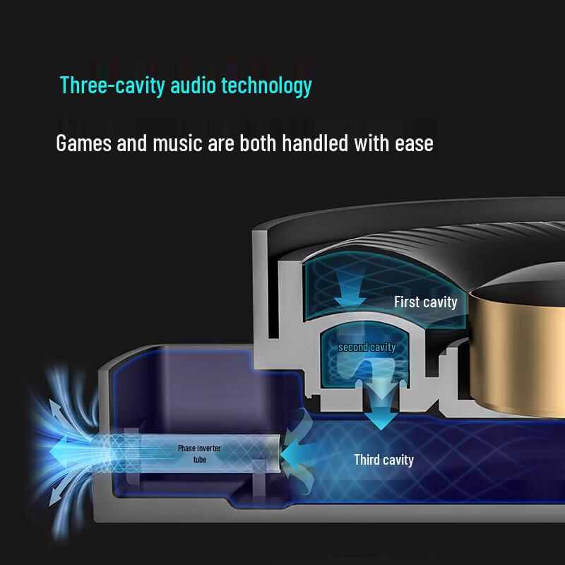 Edifier HECATE G6pro Wireless 7.1 Gaming Headset